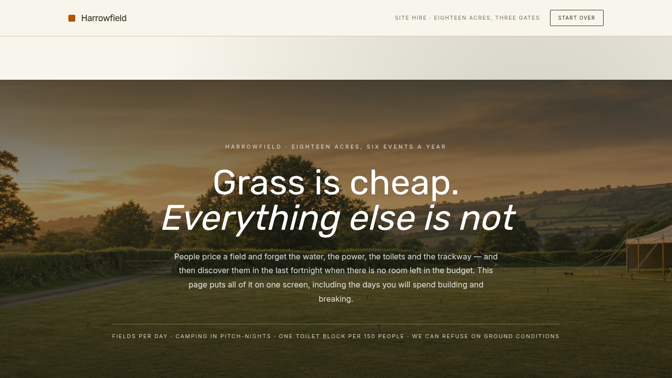 Event field rental quote request template preview