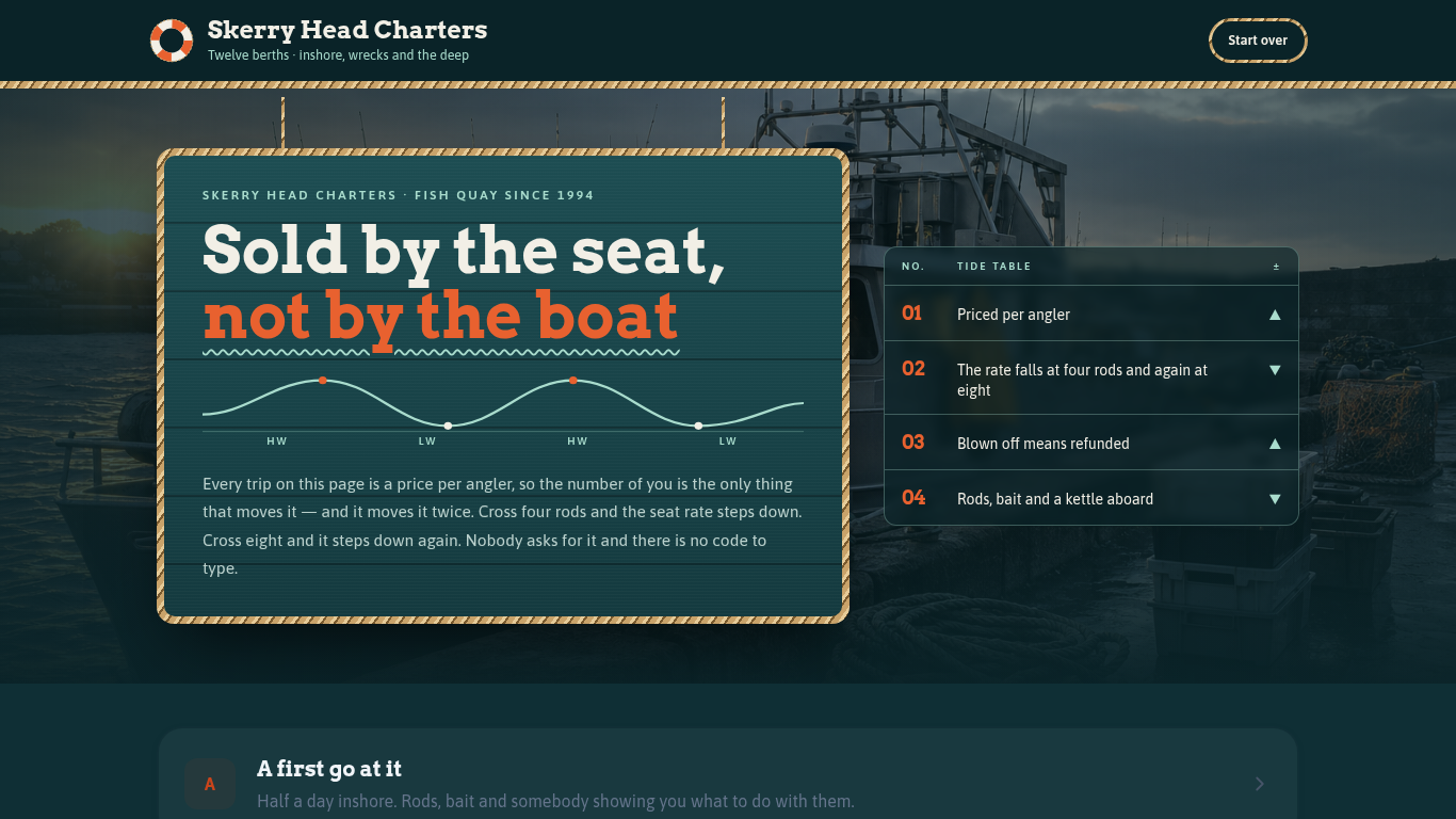 Fishing charter booking form template preview