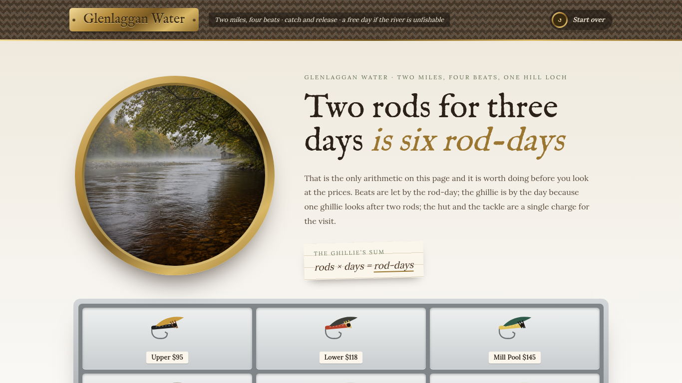 Fishing permit booking form template preview