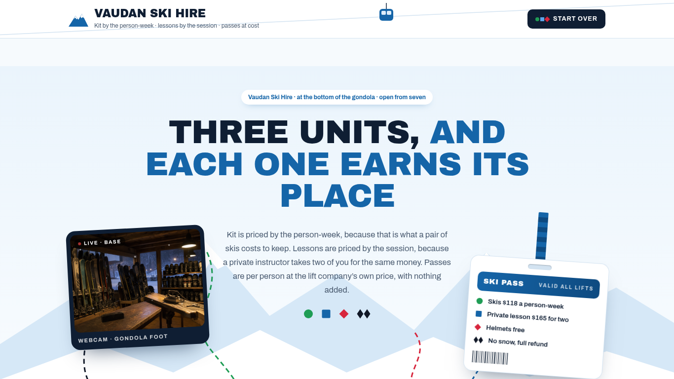Ski rental and lesson booking form template preview