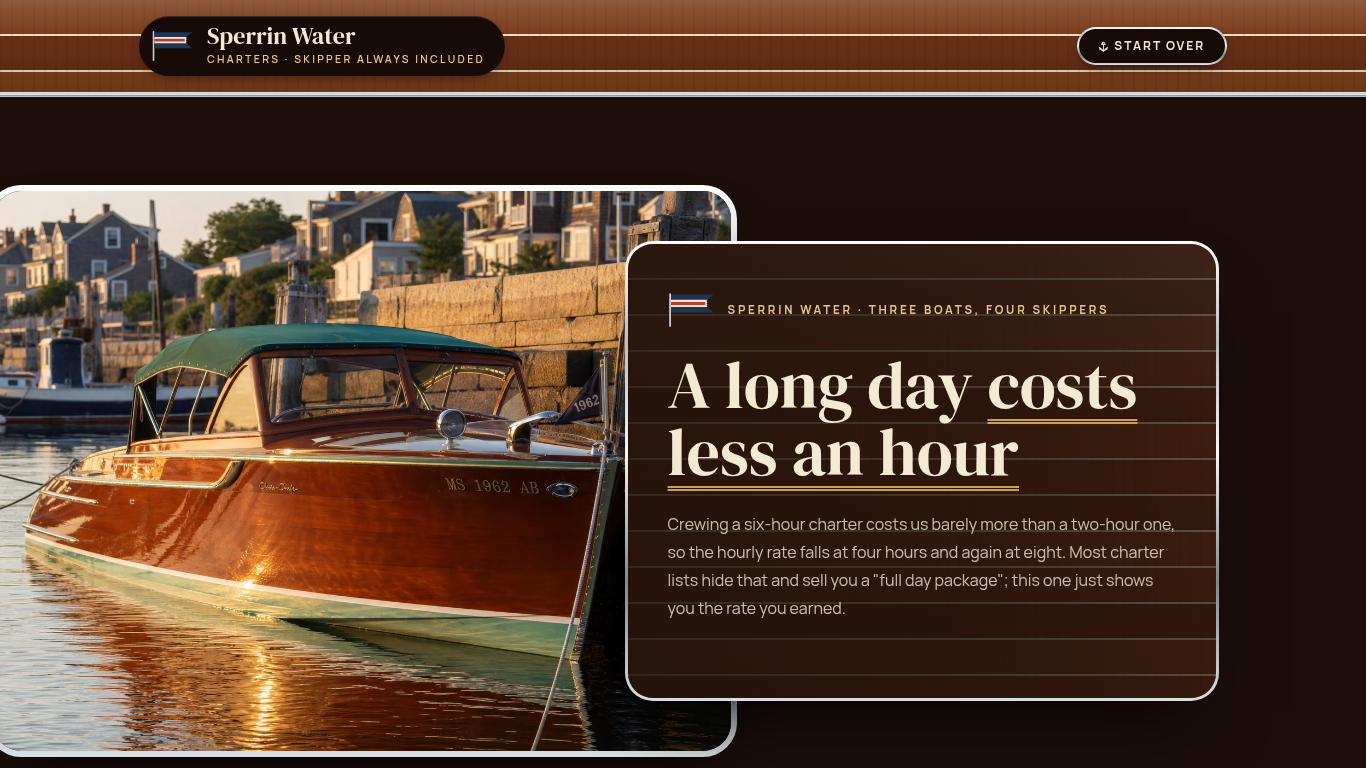 Boat charter trip booking form template preview
