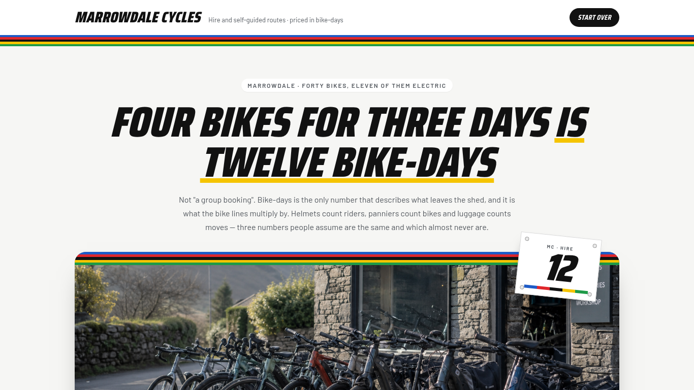 Bike & e-bike rental booking form template preview