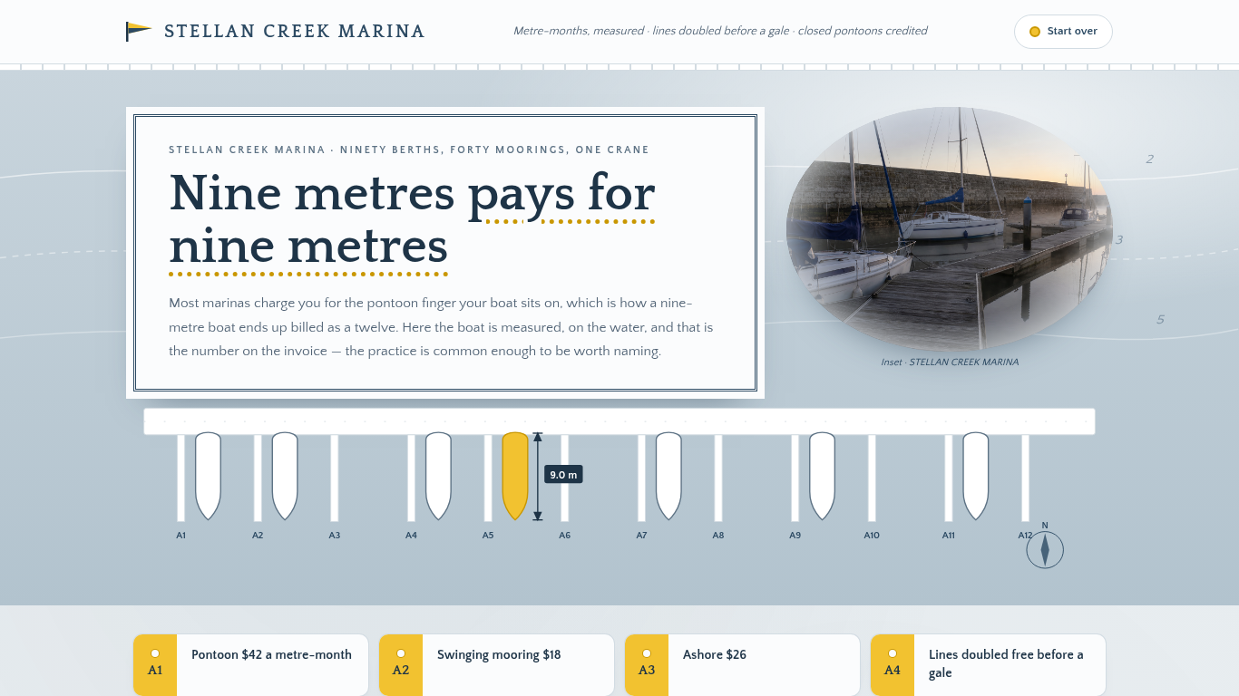 Marina slip & boat storage quote template preview