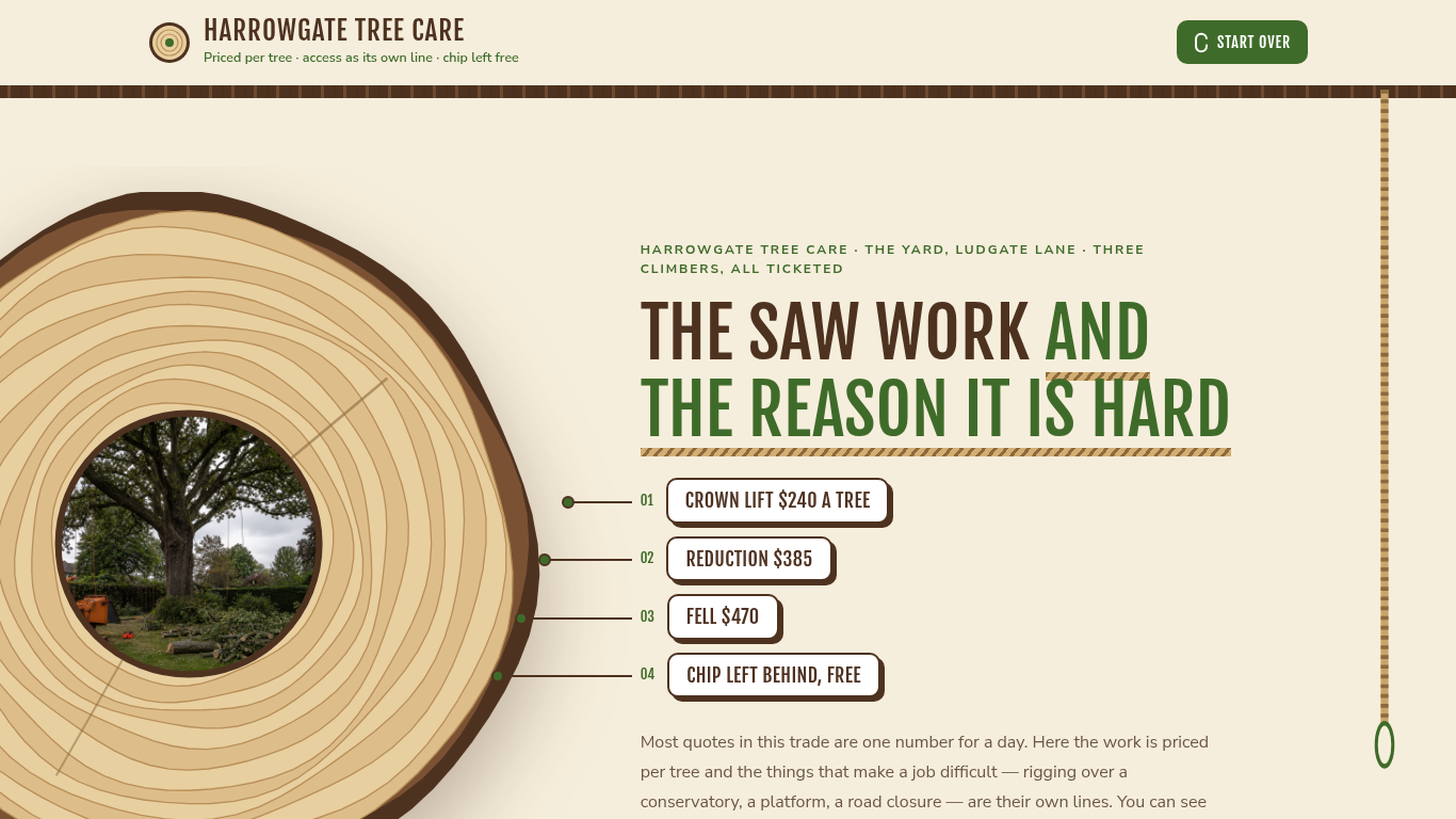 Tree service estimate & quote template preview
