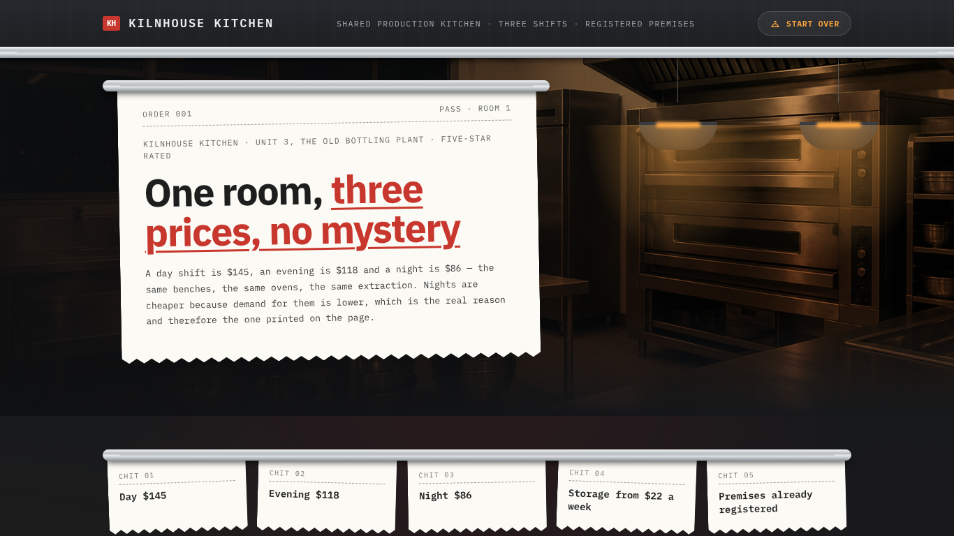 Commercial kitchen rental booking template preview