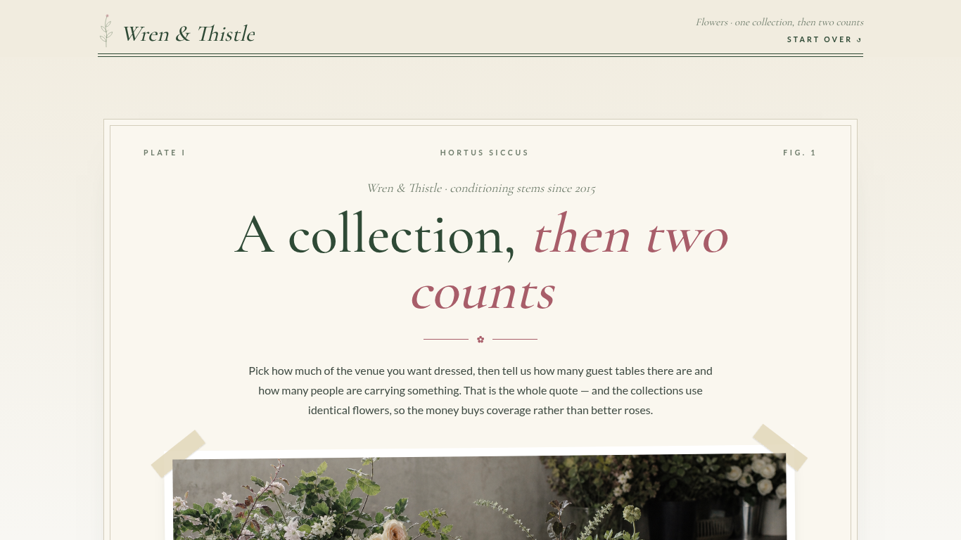 Wedding florist quote request template preview