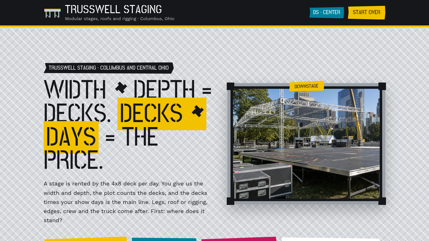 Stage rental quote template for event pros preview