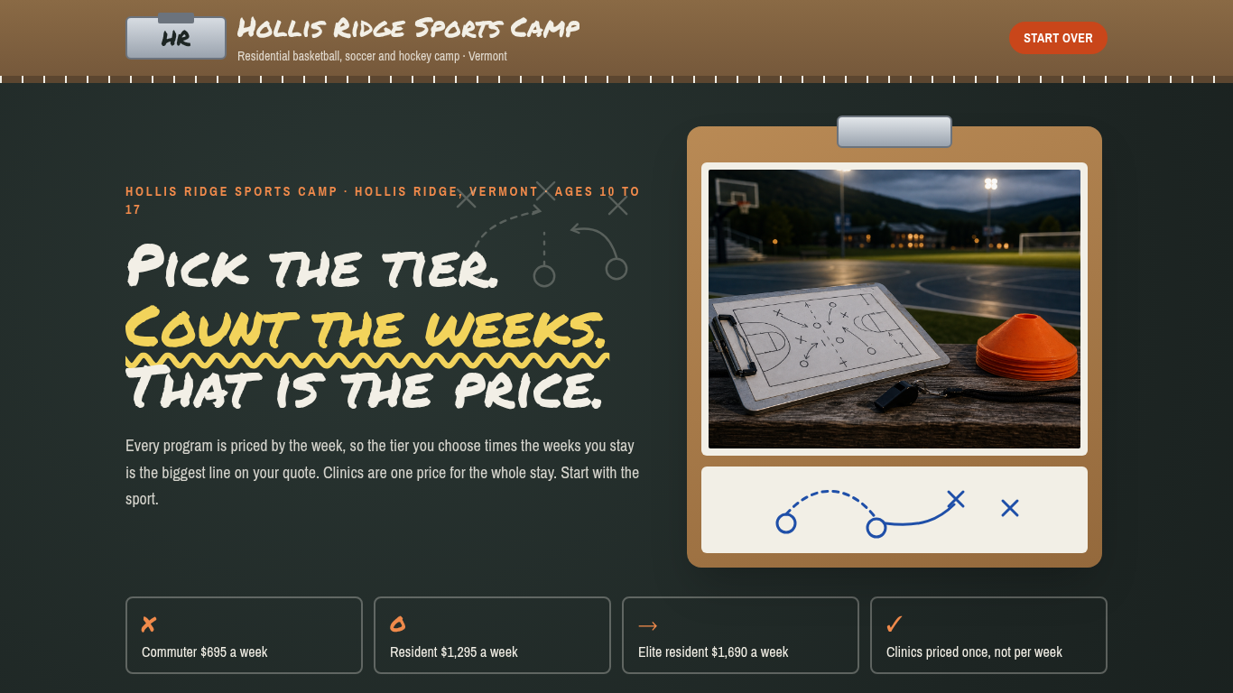 Sports camp registration form template preview