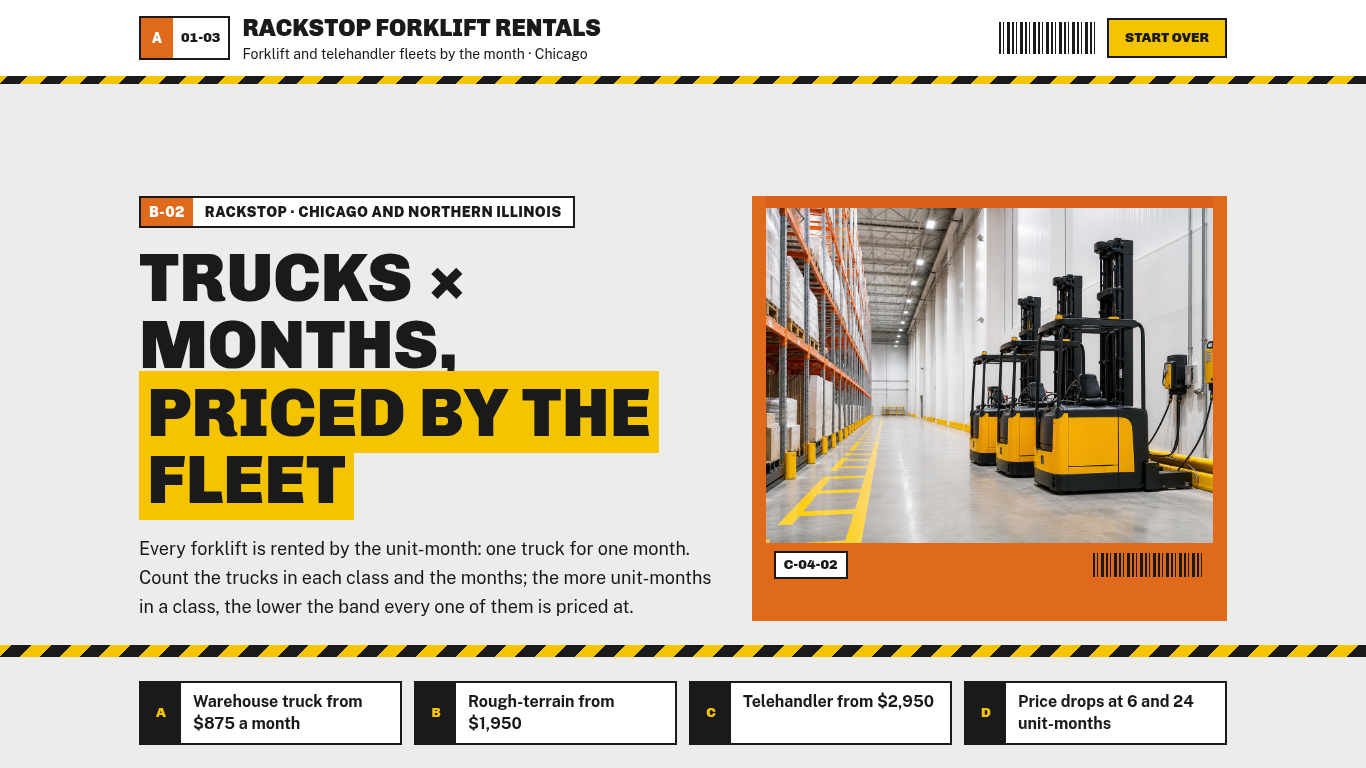Forklift rental quotation template for fleets preview